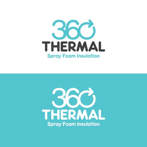 360 thermal