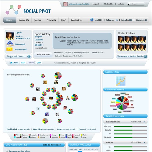 Exciting Social Media Analytics Startup Website Redesign 
