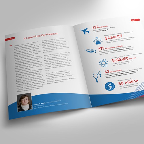 Annual Report