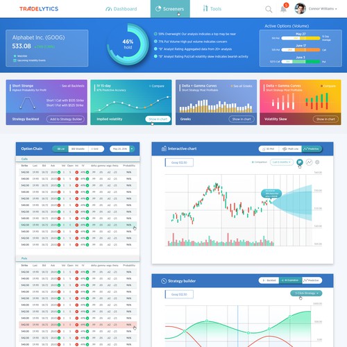 Dashboard for Tradelytics proposal