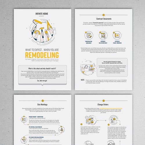 E-Book Infographic for Home Renovation Company