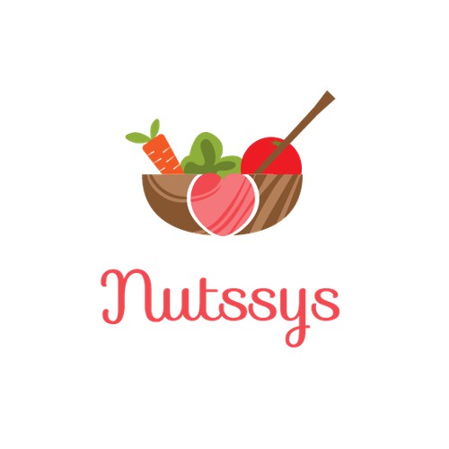 Food blog