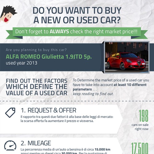 Create a modern and original infographic for PriceGuru!!
