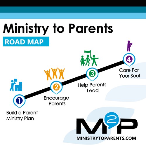 ROAD MAP