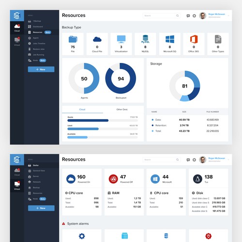 Dashboard Design