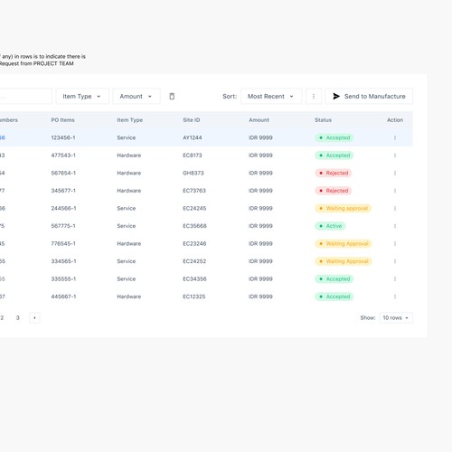 Dashboard app design for logistic app