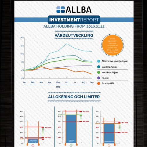 Financial Report Design