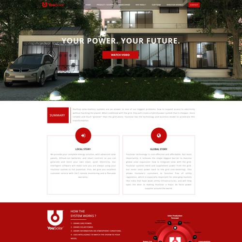 YouSolar - Creative Web Page Design