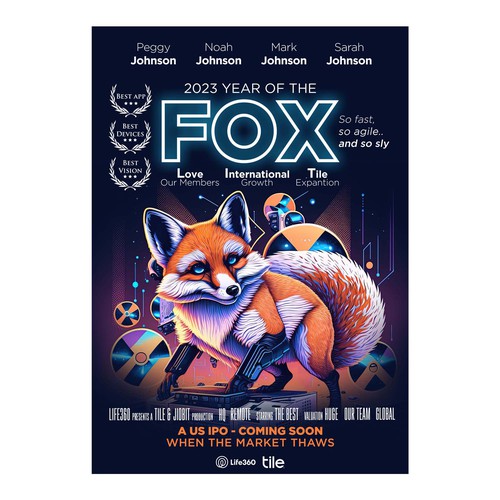 2023 Year of the FOX