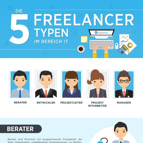 Infographic for the 5 Freelancer types in IT