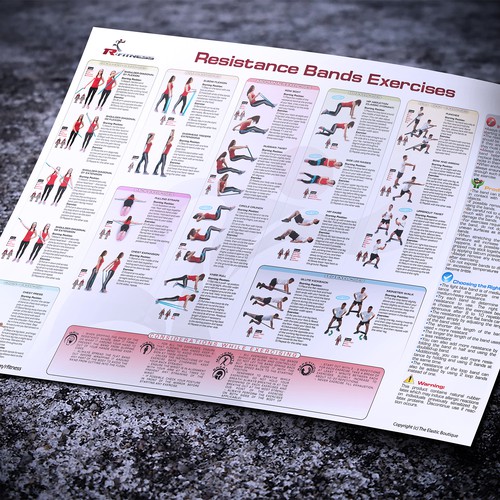 Create the coolest exercise wall chart for resistance bands!