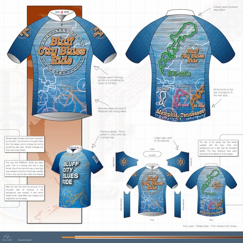 Bluff city blue ride cycle event jersey evolution 