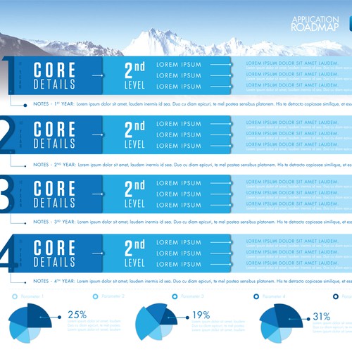 IT Application Roadmap Template
