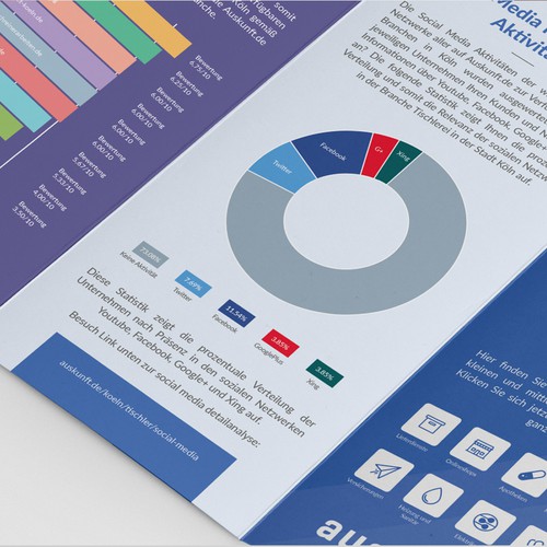 Modern Trifold Brochure for Auskunft.de