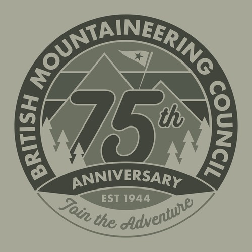 British Mountaineering Council