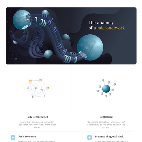 Abstract vector illustration of the technological process