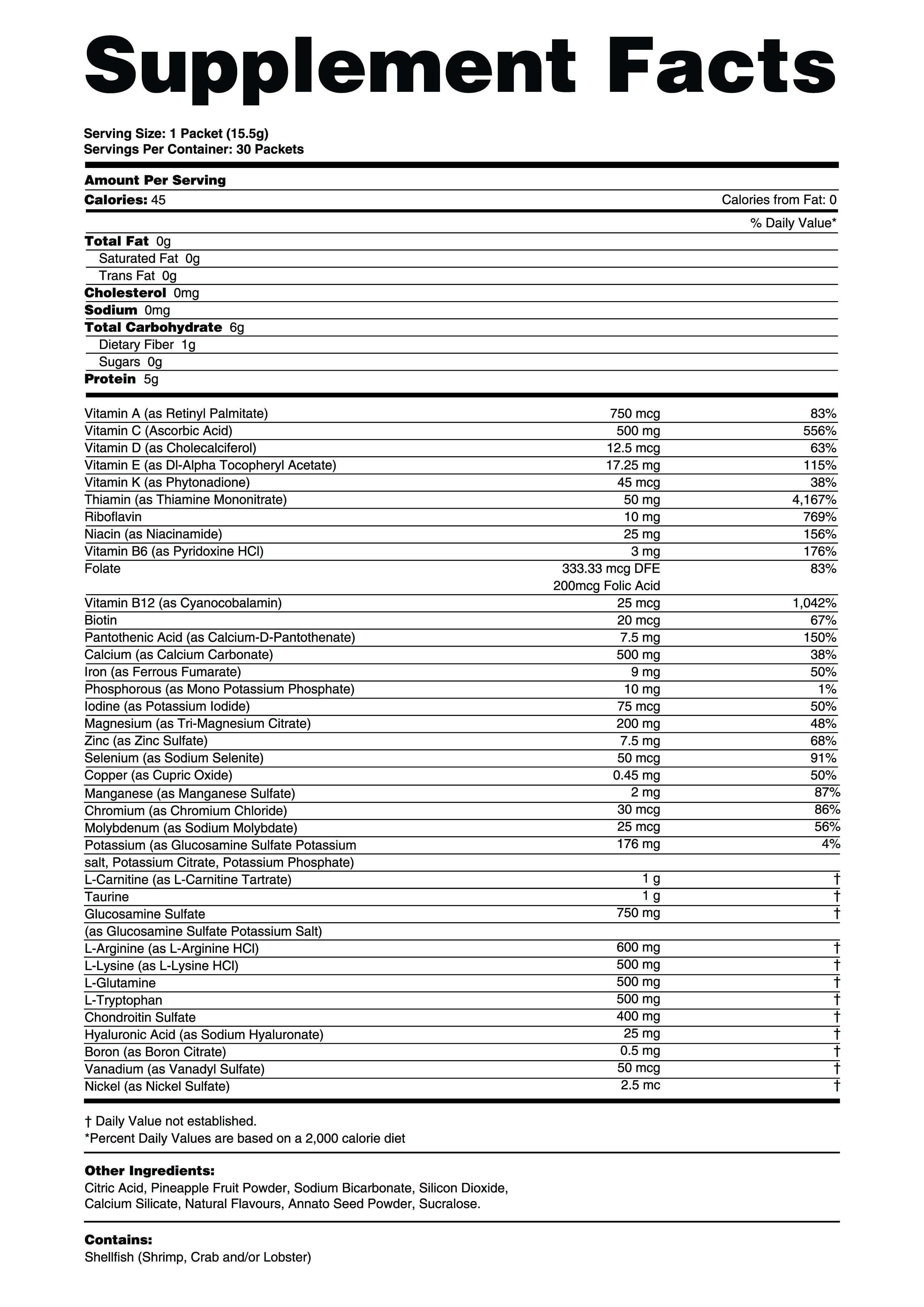 Additional Renderings for SNS Packaging