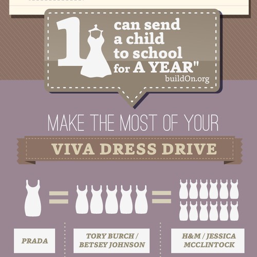 Create a fabulous infograph for fashion start-up that gives back to charity