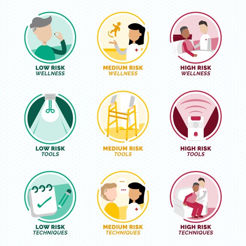 Caregiver University Icons