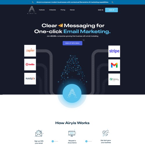  Homepage for new Ai powered marketing SaaS