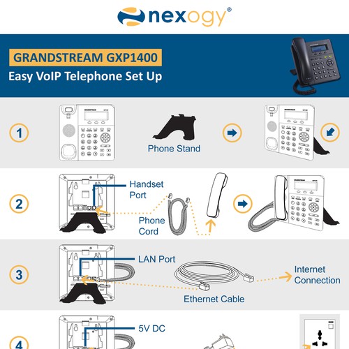 Set Up VoIP  phone manual