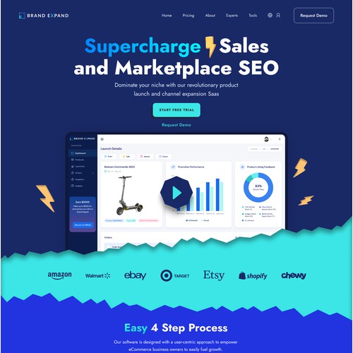 Landing Page that helps brands boost their online sales