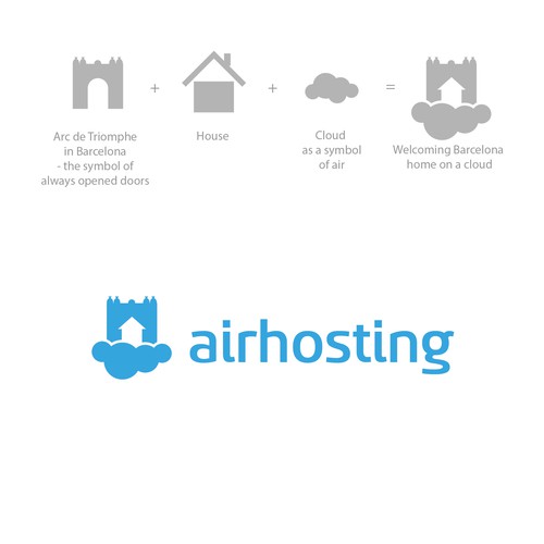 Logo for Airhosting