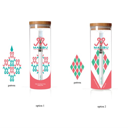 Print design on glass bottle