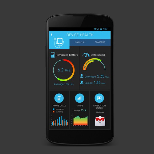 Create a self care mockup app for mobile opeators