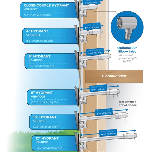 Aquor Water System Flyer Illustration