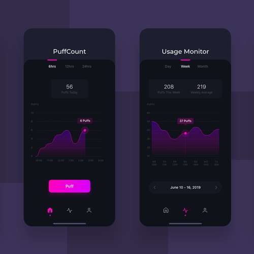 Smoking usage tracking iOS App with a Dark Theme