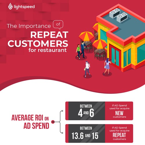 Restaurant Infographic