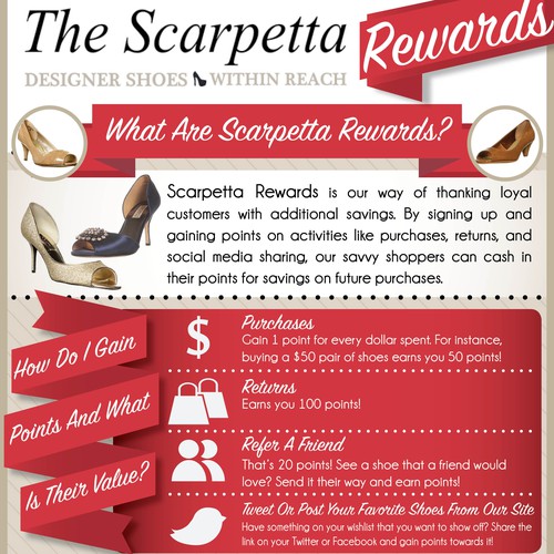 Create a Rewards Program Infographic for The Scarpetta