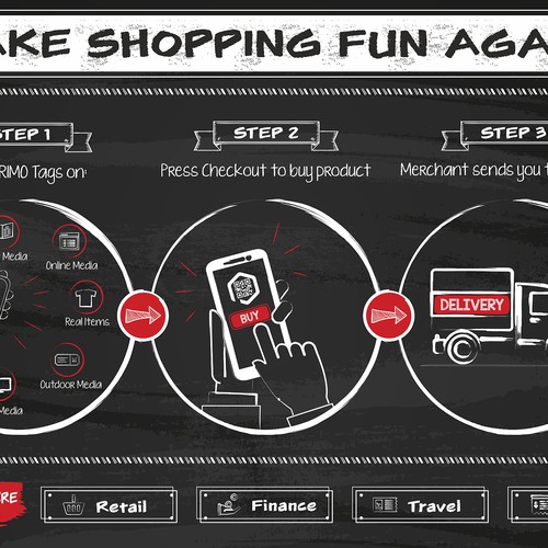 Make shopping fun again