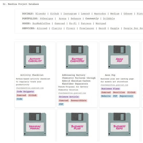 Dr. Mandisa Project Database