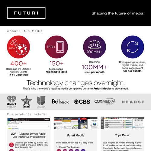 [Fast-Tracked] Infographic / Sales one-sheet about Futuri Media