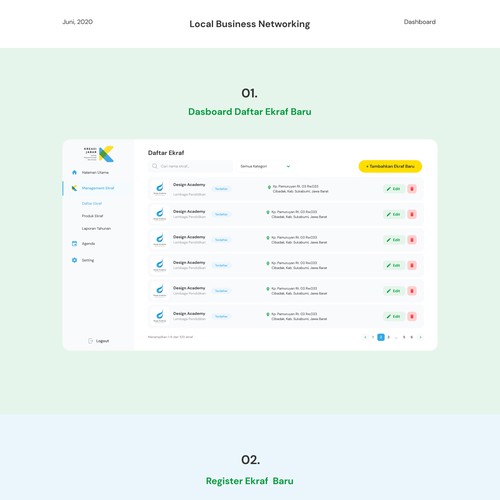 Dashboard Local Business Networking