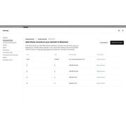 Reviewed design