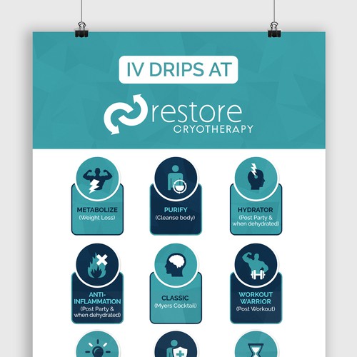 Poster Design for Restore Cryotherapy