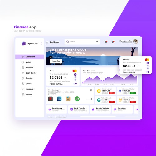 Finance App Dashboar