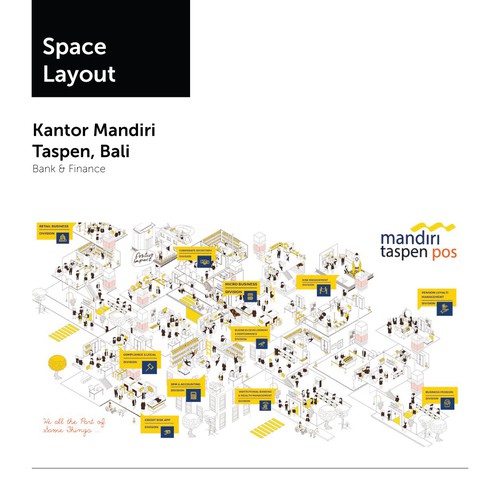 Mandiri Office Space Artwork
