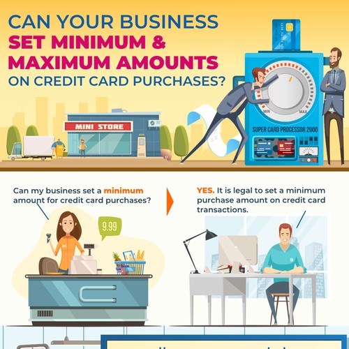 Infographic "Set minimum and maximum amounts on credit card purchases"