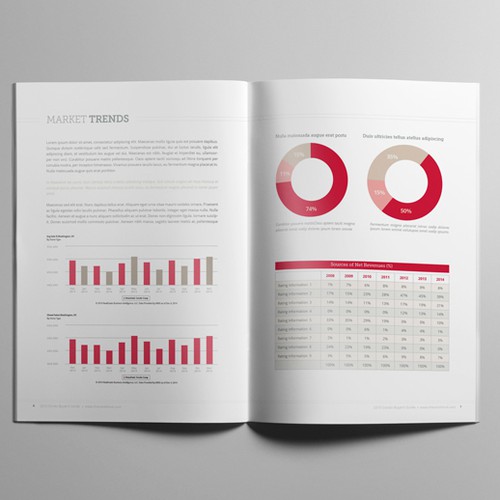 Create an Indesign template for a condo buyer guide