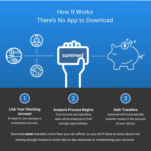 Landing Page Design for Machine Learning Personal Savings Application