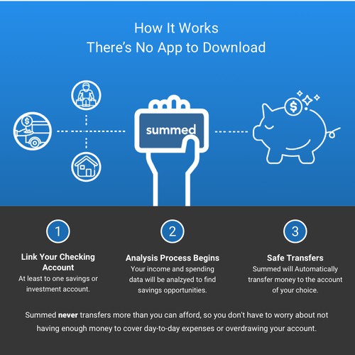 Landing Page Design for Machine Learning Personal Savings Application