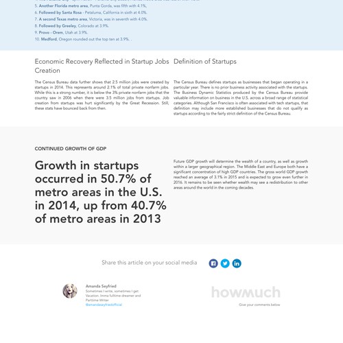 Article Page for News