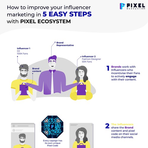 Infographic design - cryptocurrency