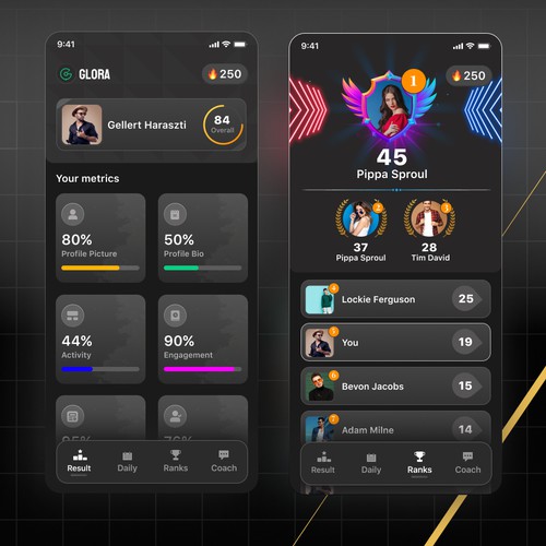 Instagram profile scanner 