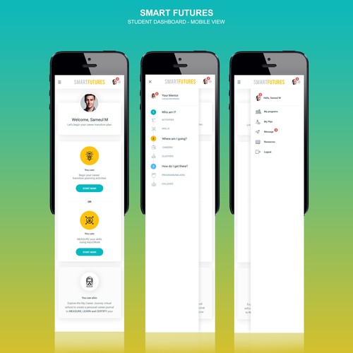 Smart Futures Dashboard Screen - Mobile View