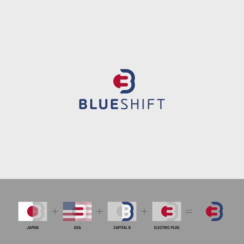 Blueshift